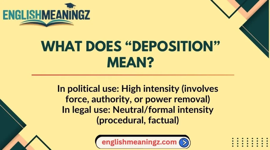 What Does “Deposition” Mean?