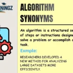 Algorithm Synonyms