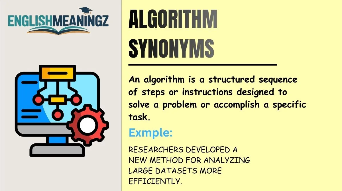 Algorithm Synonyms