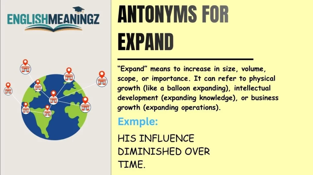 Antonyms for Expand
