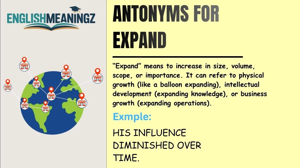 Antonyms for Expand