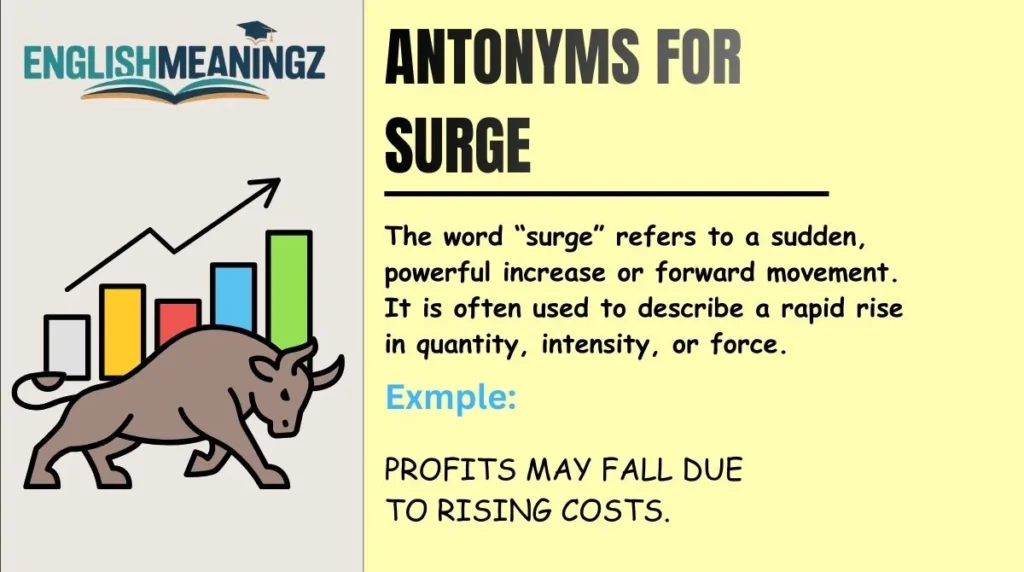 Antonyms for Surge