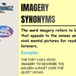 Imagery Synonyms