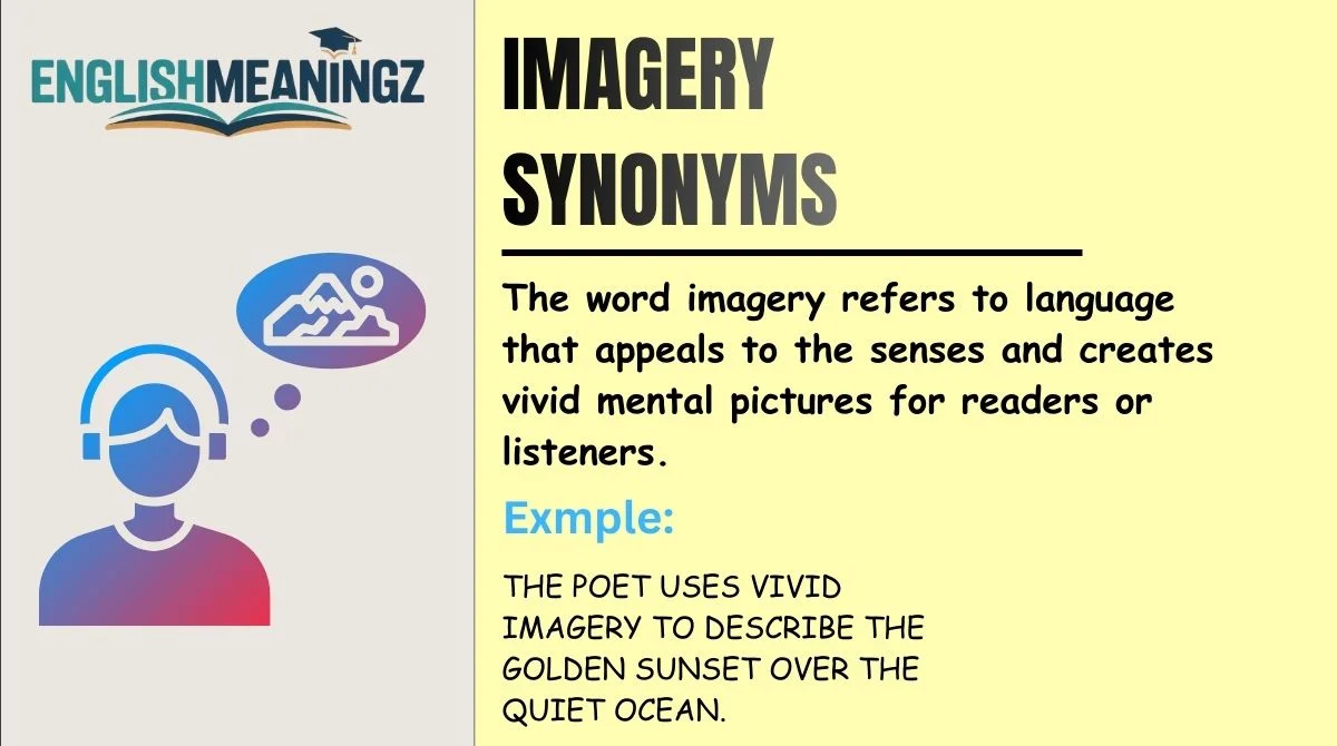 Imagery Synonyms