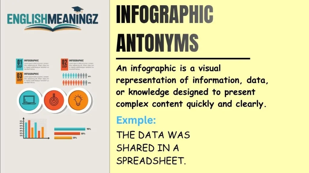 Infographic Antonyms