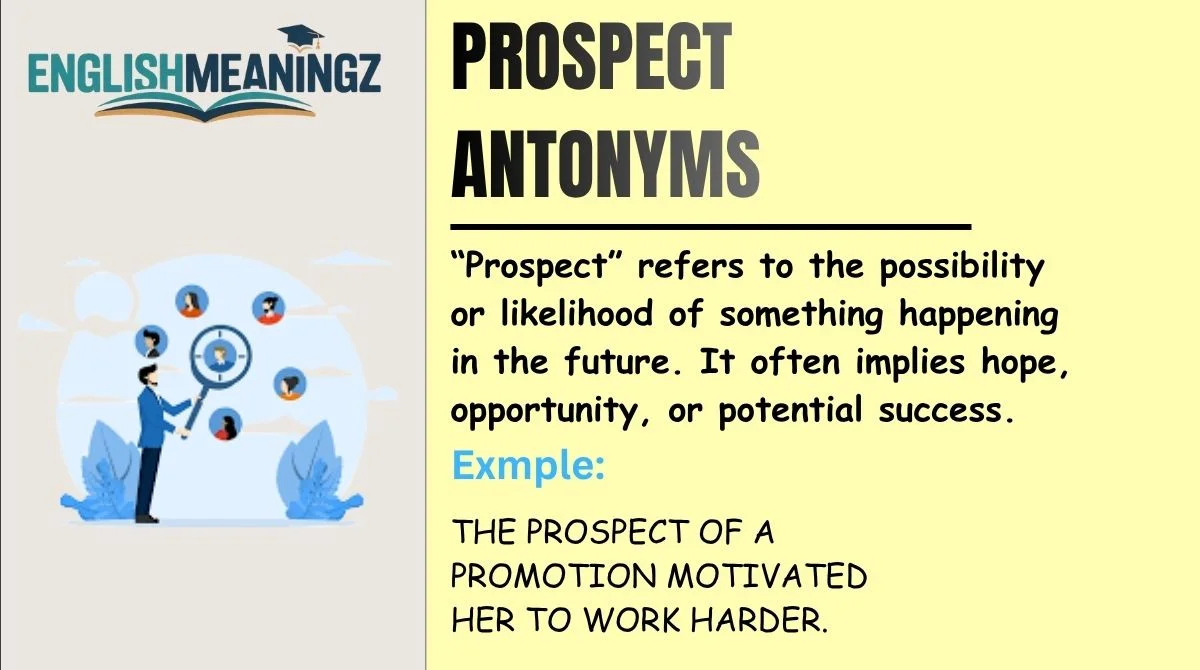 Prospect Antonyms
