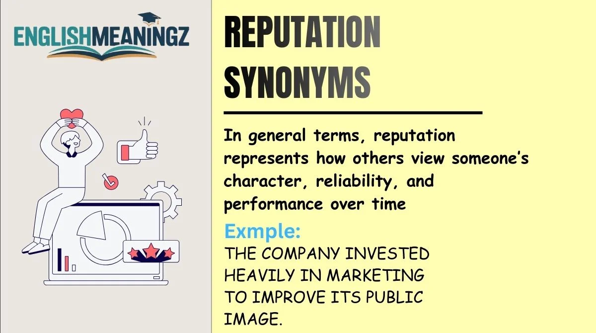 Reputation Synonyms