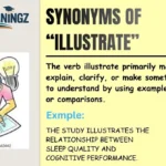 Synonyms of “Illustrate”