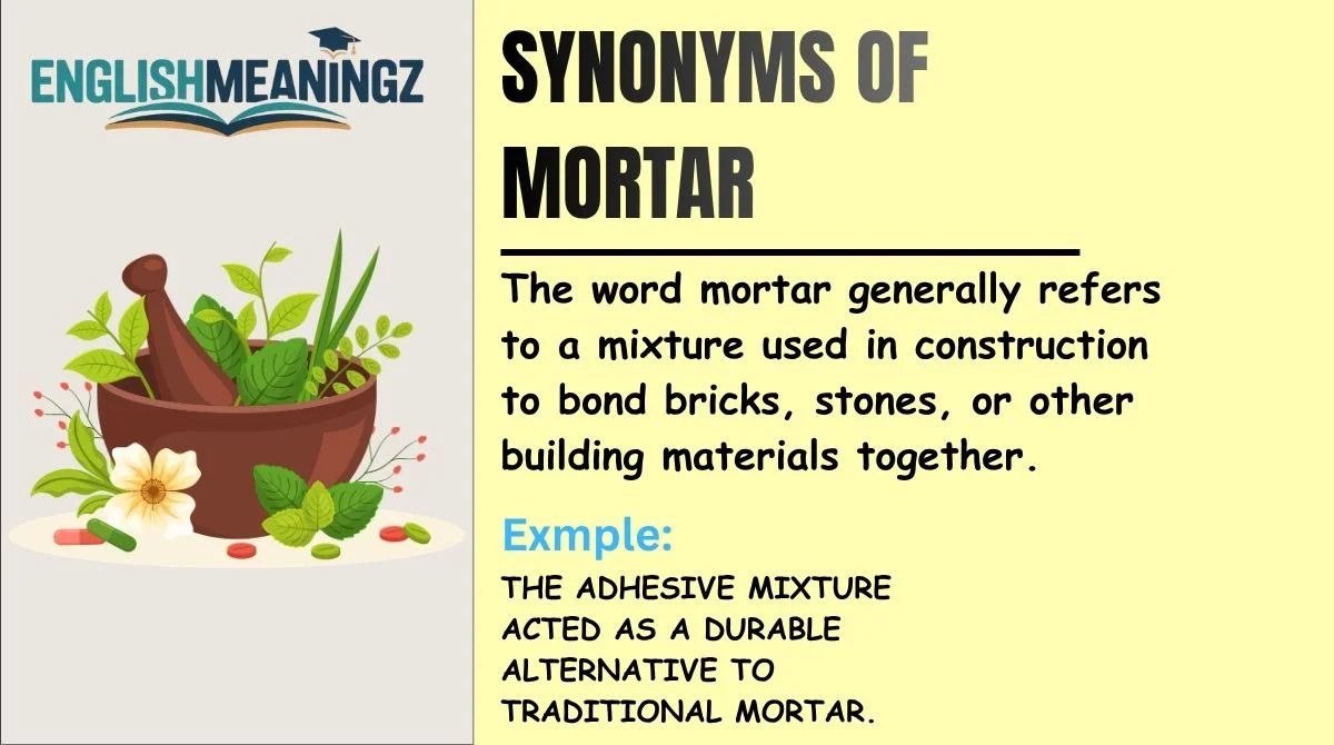 Synonyms of Mortar