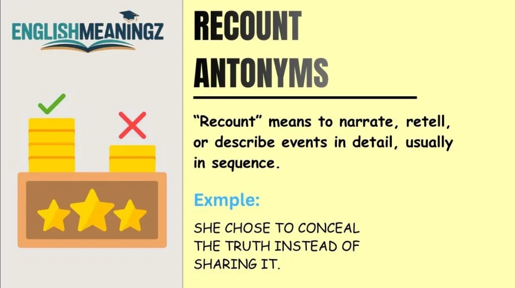 Recount Antonyms