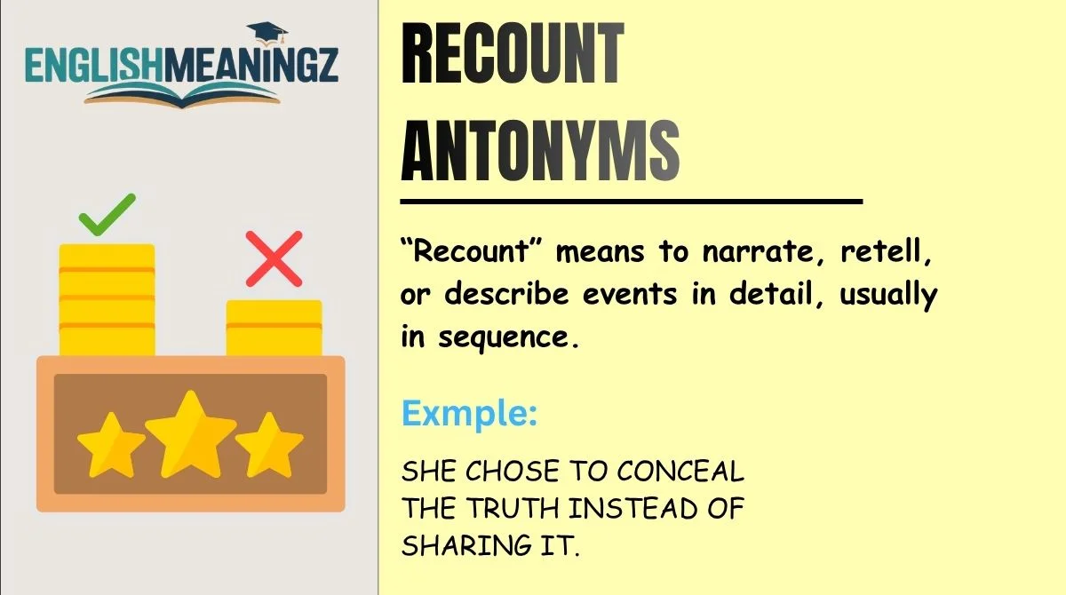Recount Antonyms