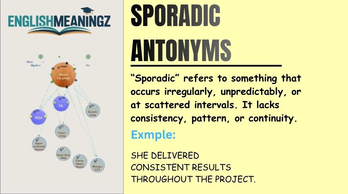 Sporadic Antonyms