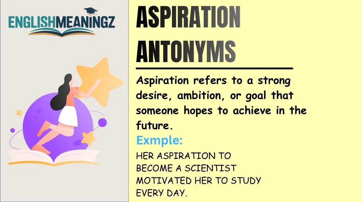 Aspiration Antonyms