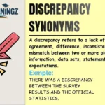 Discrepancy Synonyms