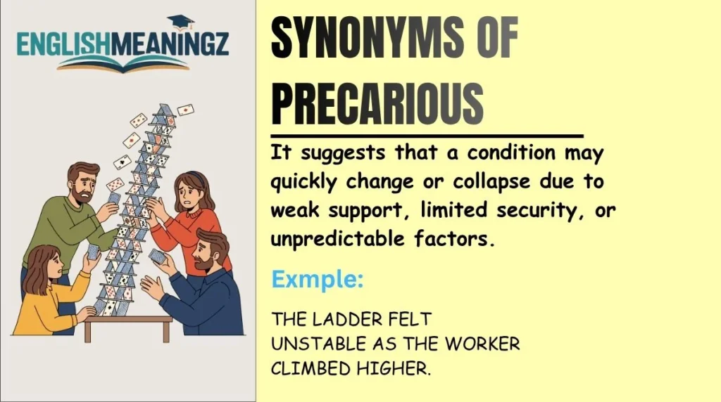 Synonyms of Precarious