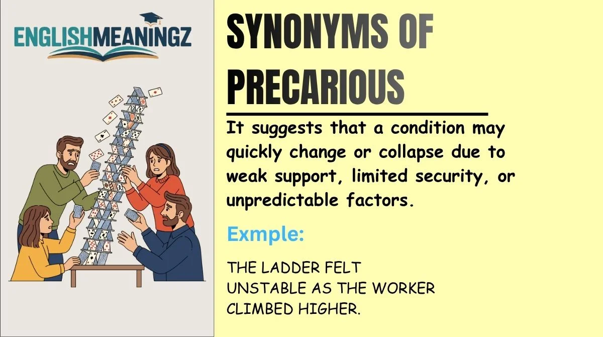 Synonyms of Precarious